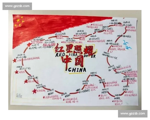 红星照耀中国电影：探索中国革命与文化融合的影像历程